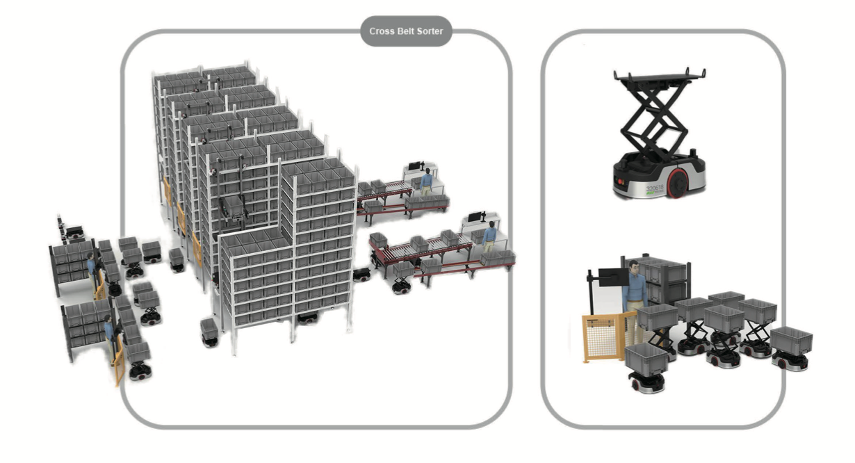 tote handling system.png